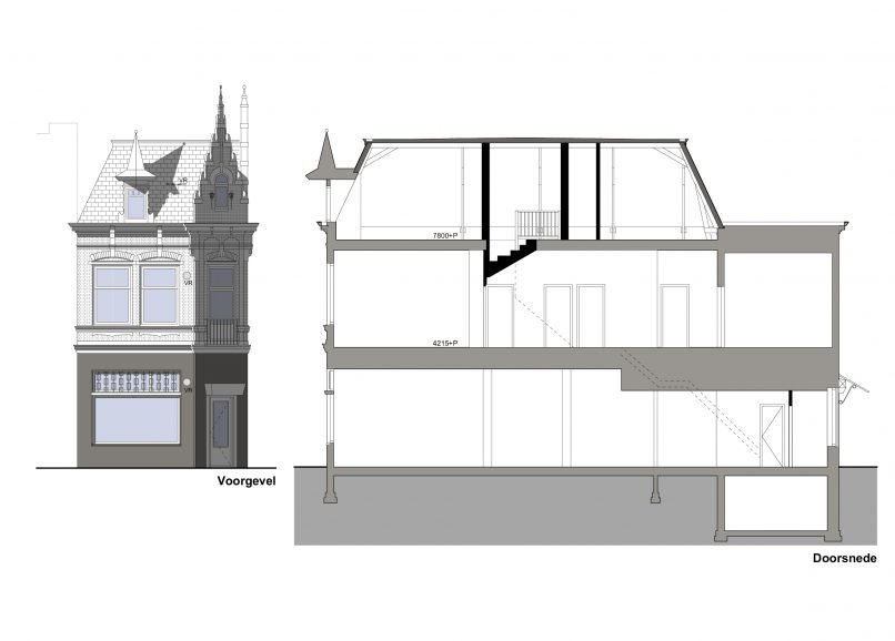 Architectuur, Woning, verbouw, herbestemming