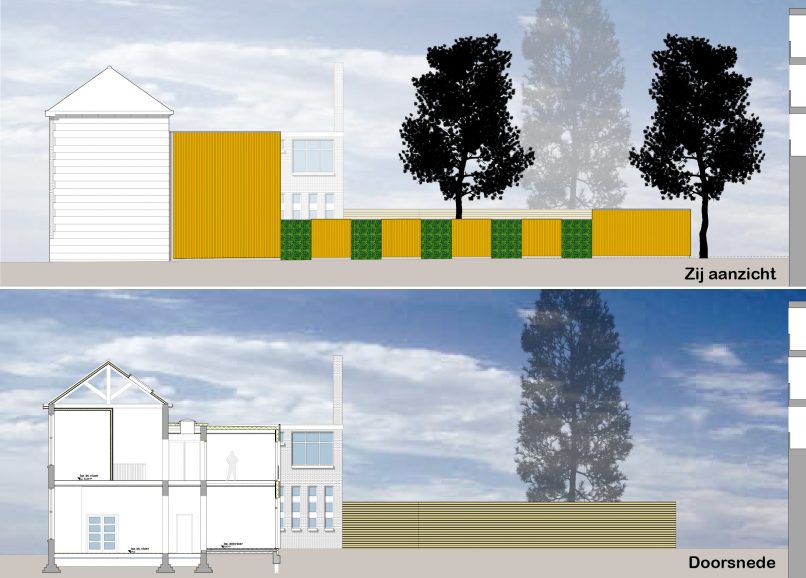 Architectuur, Woning, herbestemming