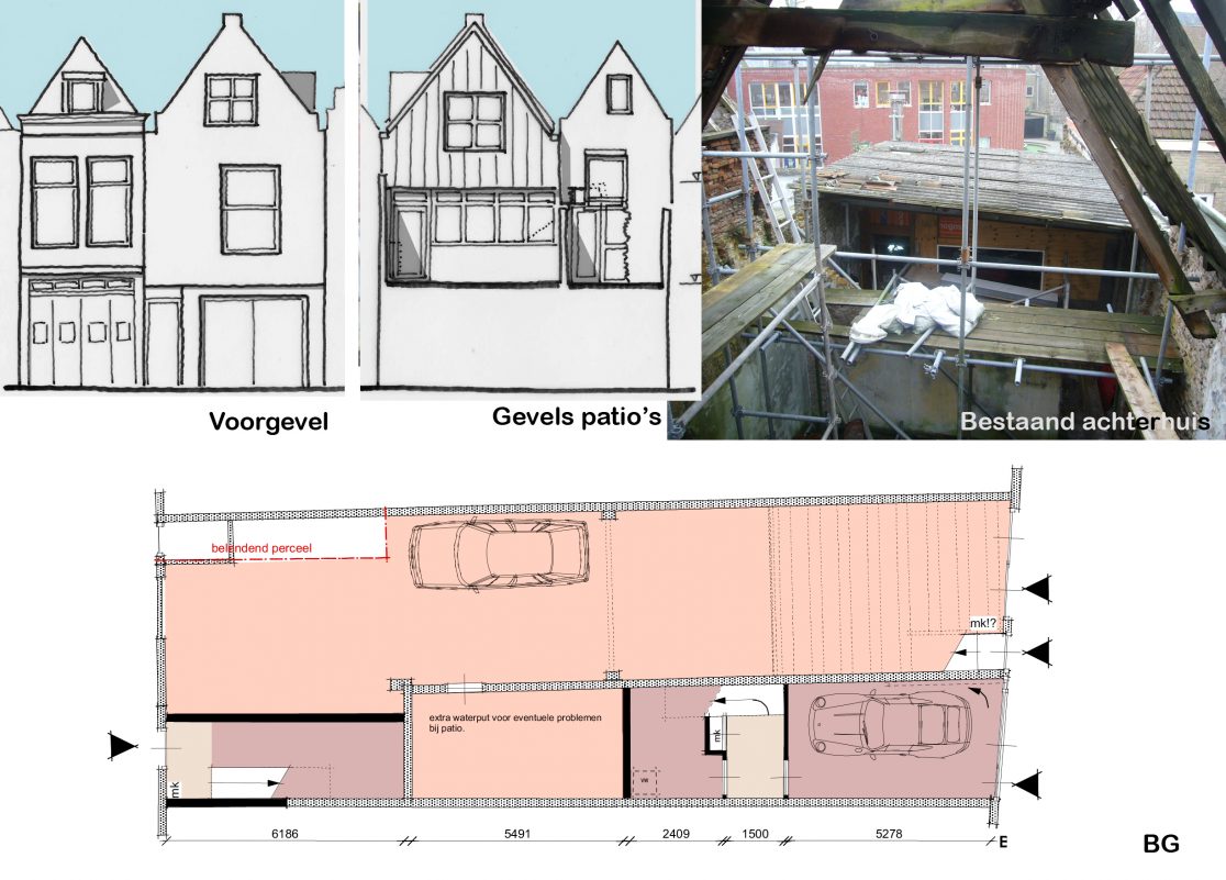 Architectuur, Woning, verbouw, herbestemming