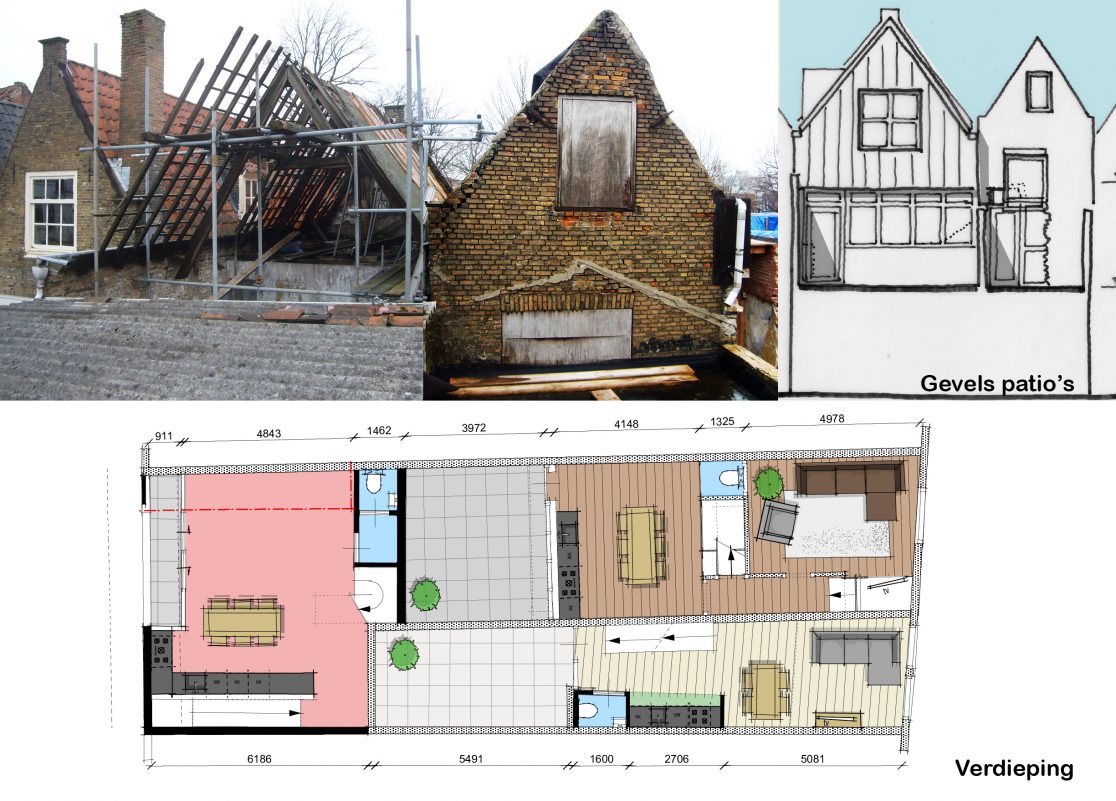 Architectuur, Woning, verbouw, herbestemming
