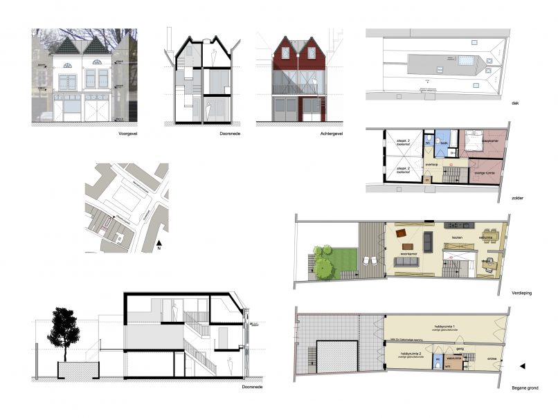 woning, renovatie, herbestemming